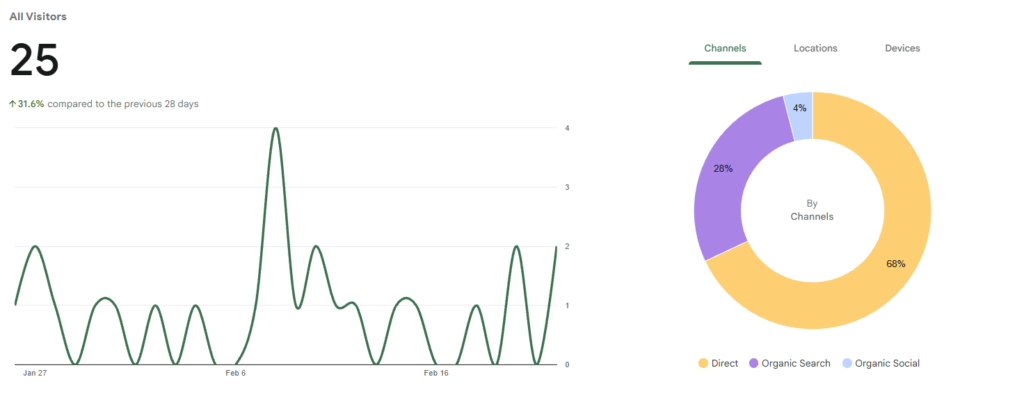 Khai xuân Bính Ngọ